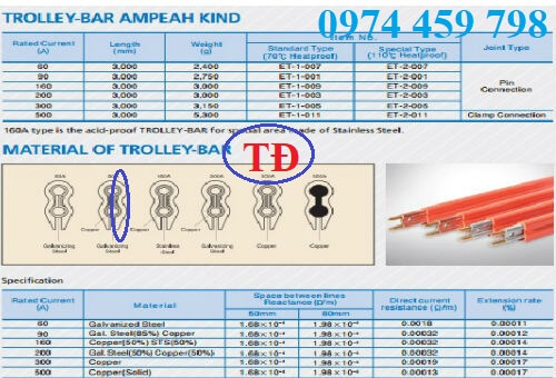 thanh-ray-dien-1p-trolley-bar